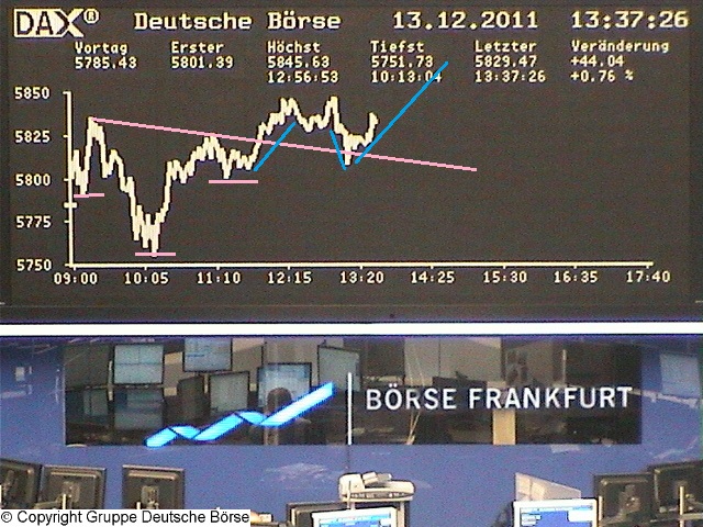 dax_chart_realtime07.jpg