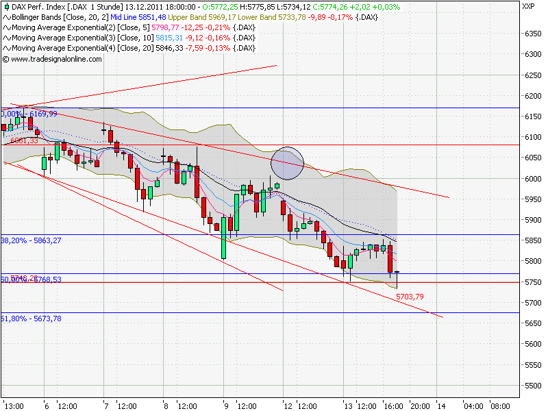 downtrend.png