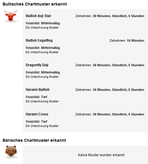 dax-einschaetzung.jpg