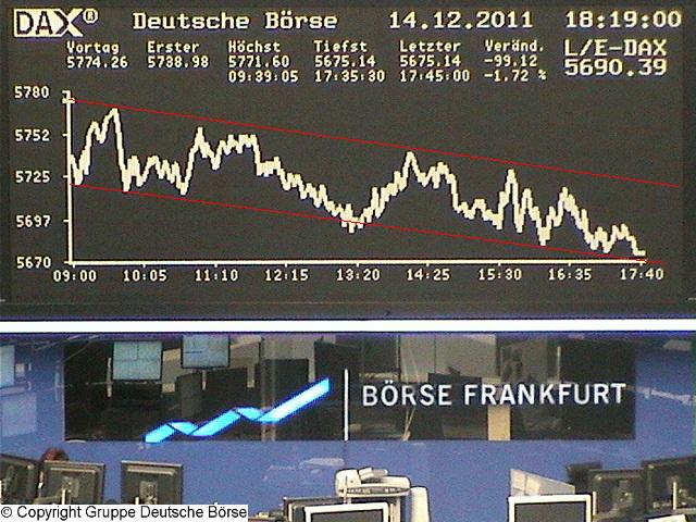 dax_chart_realtime.jpg