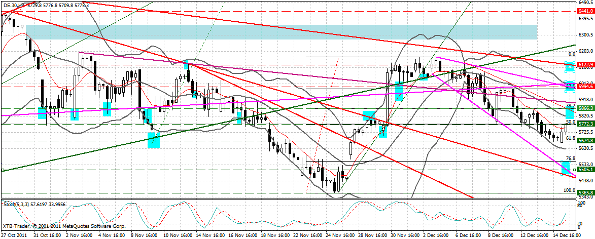 dax_240_min.gif