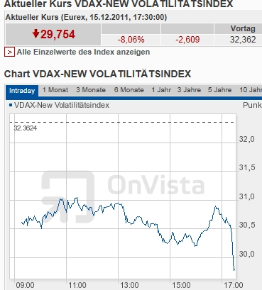 vdax.jpg
