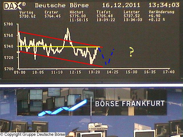 dax_chart_realtime.jpg