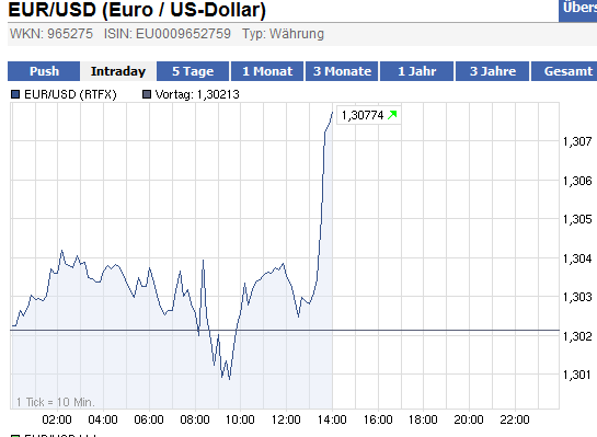 euro-steigt.png