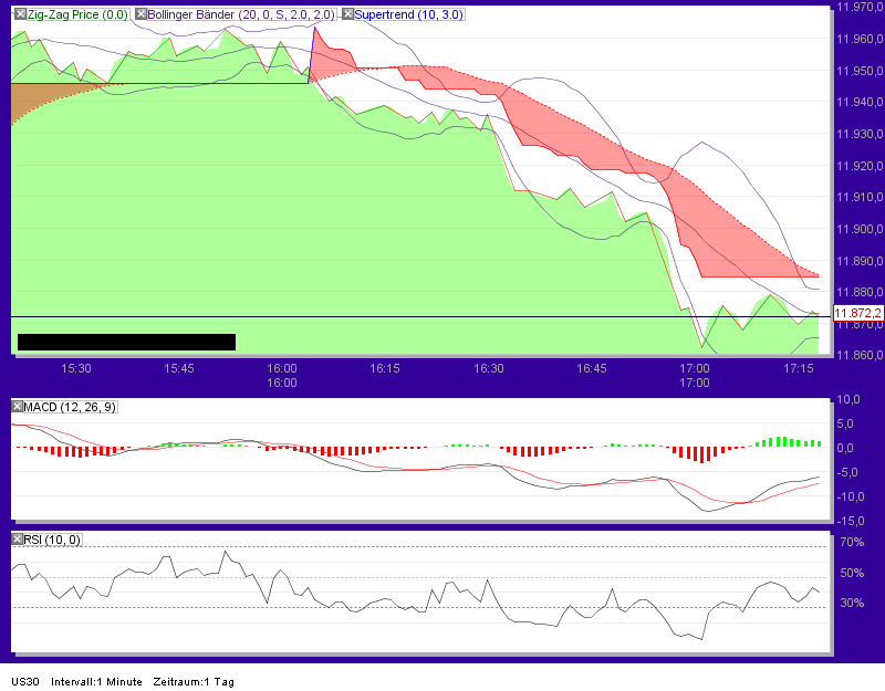 dow.png