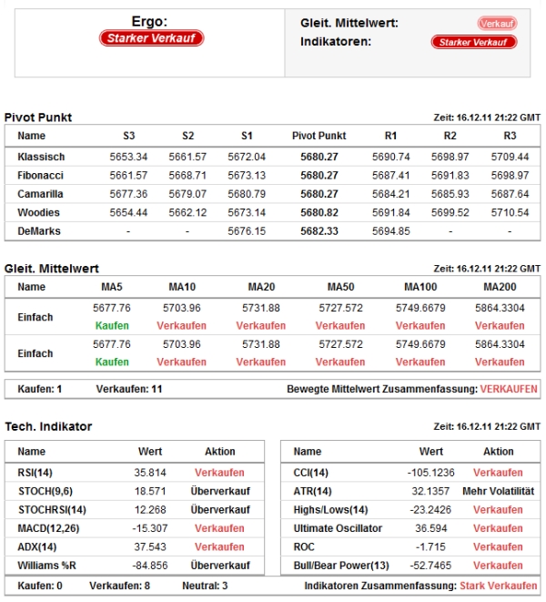 dax-20111216-a.jpg