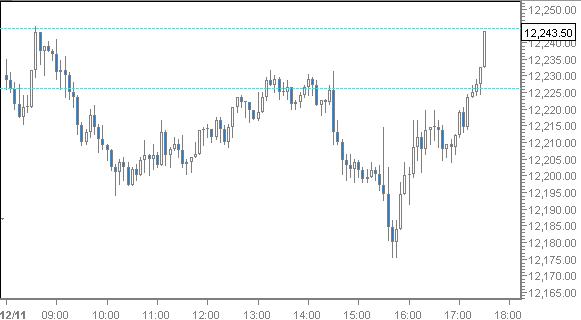 dow_chart.jpg