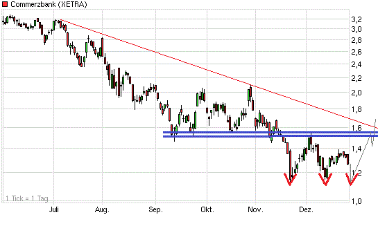 coba6m281211.gif