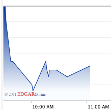 chart.png