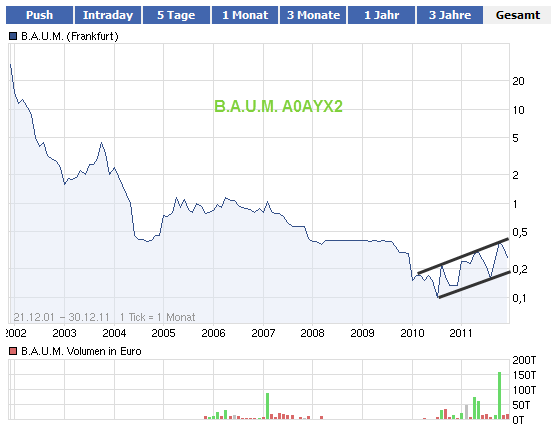 chart-b.png