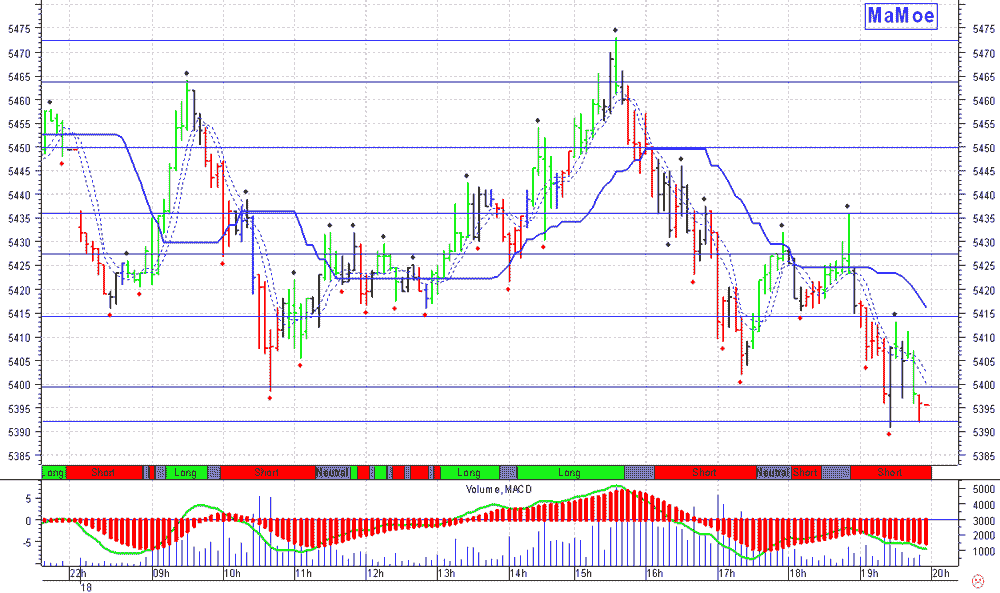 fdax_18.png