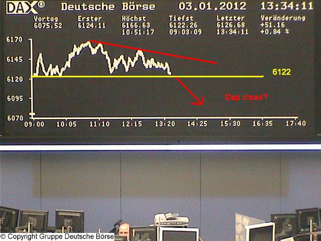 dax_chart_realtime.jpg