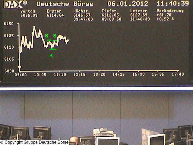 dax_chart_realtime.jpg