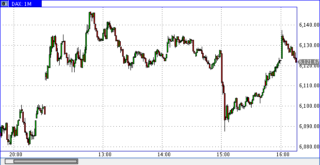 dax0106h1317.gif