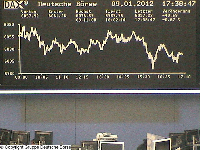 dax_chart_realtime.jpg