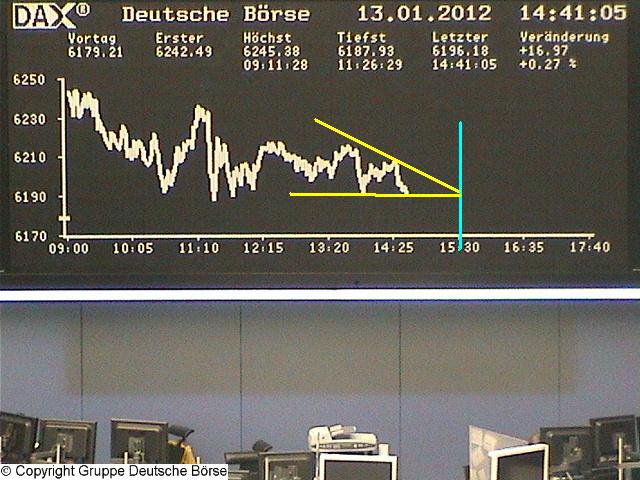dax_chart_realtime.jpg