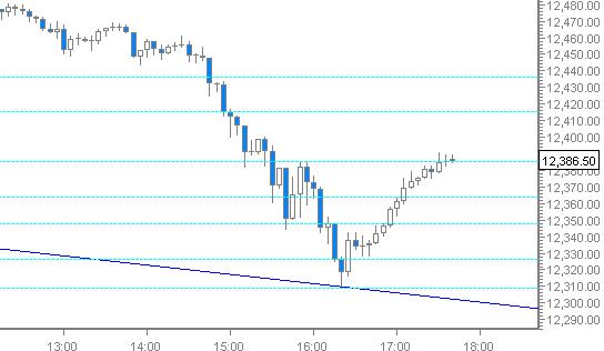 dow_chart.jpg