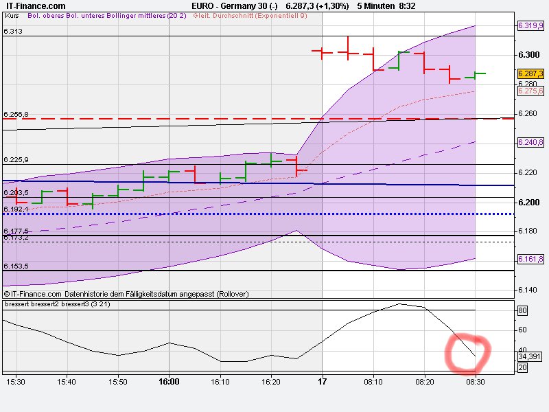 dax3.jpg