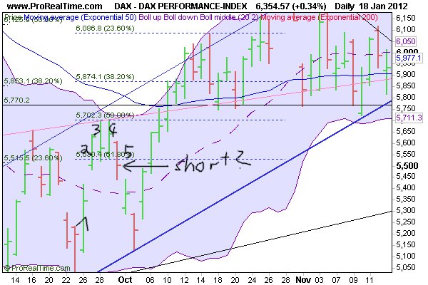 dax_performance-index.jpg