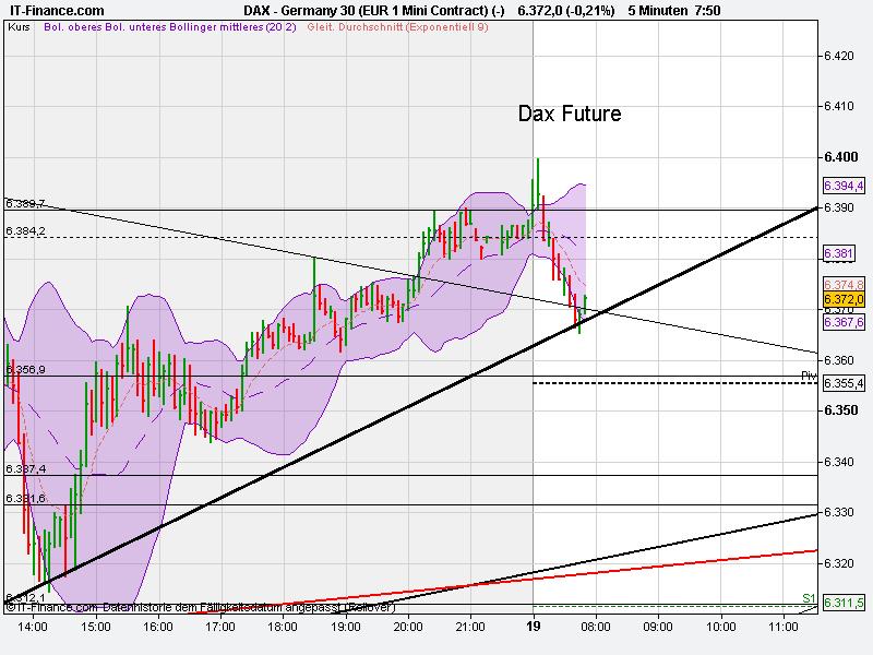 dax1.jpg