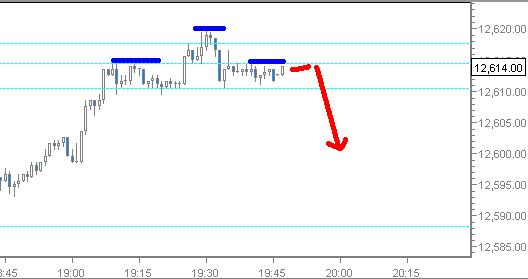 dow_chart.jpg