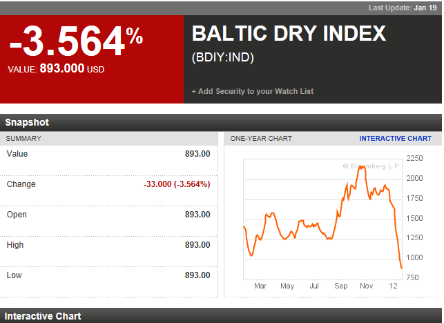 balticdry201201-20.png