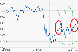 chart.png