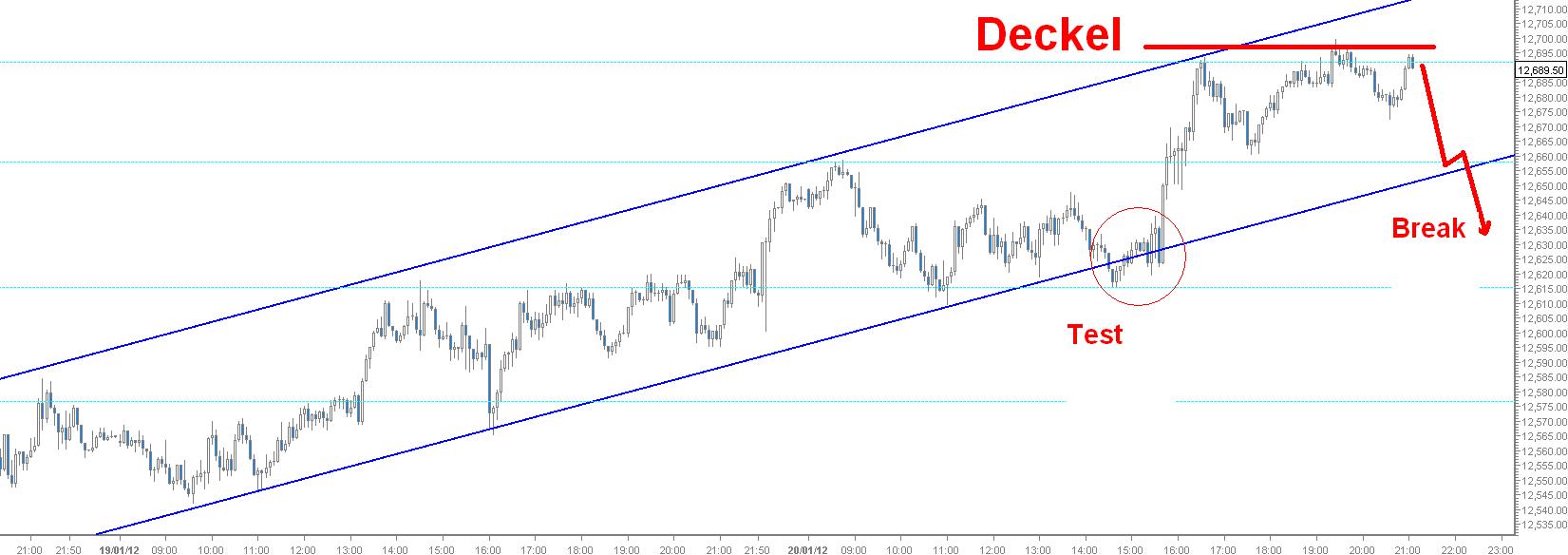 dow_chart.jpg