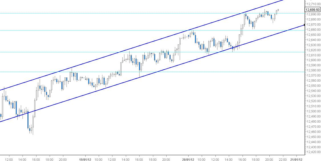 dow_chart.jpg
