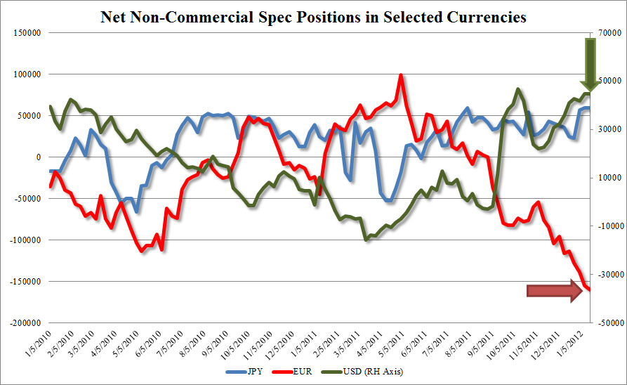 net_cftc_1.jpg