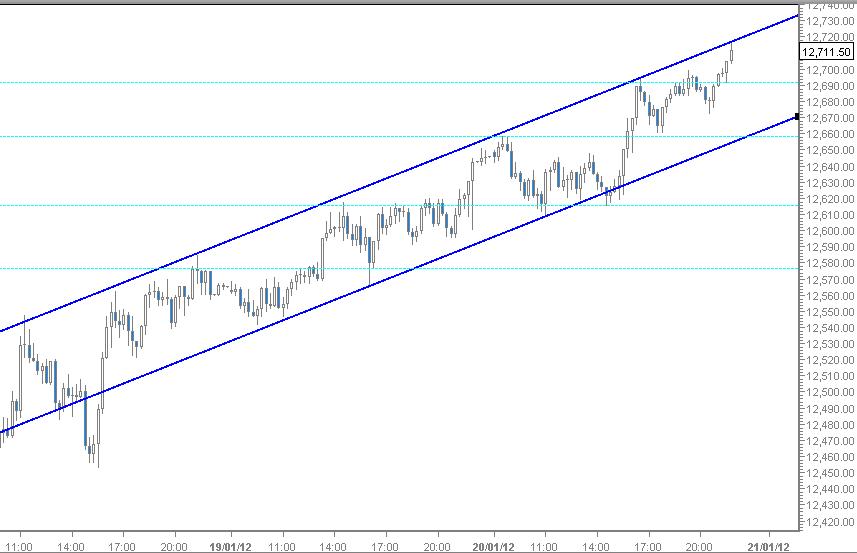 dow_chart.jpg