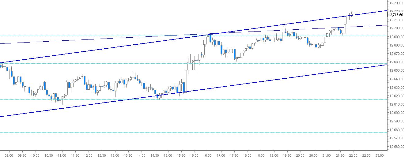 dow_chart.jpg