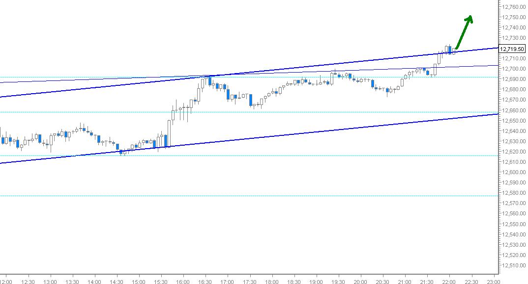 dow_chart.jpg