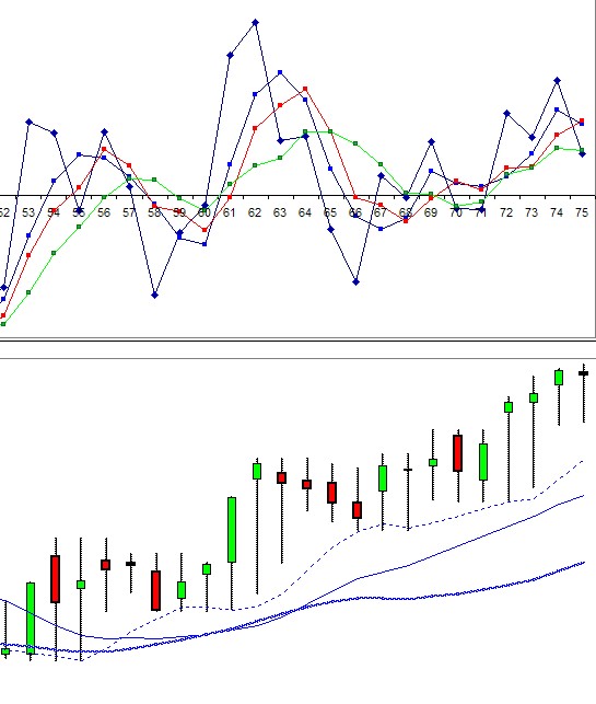 dax_3tage_per_200112.jpg