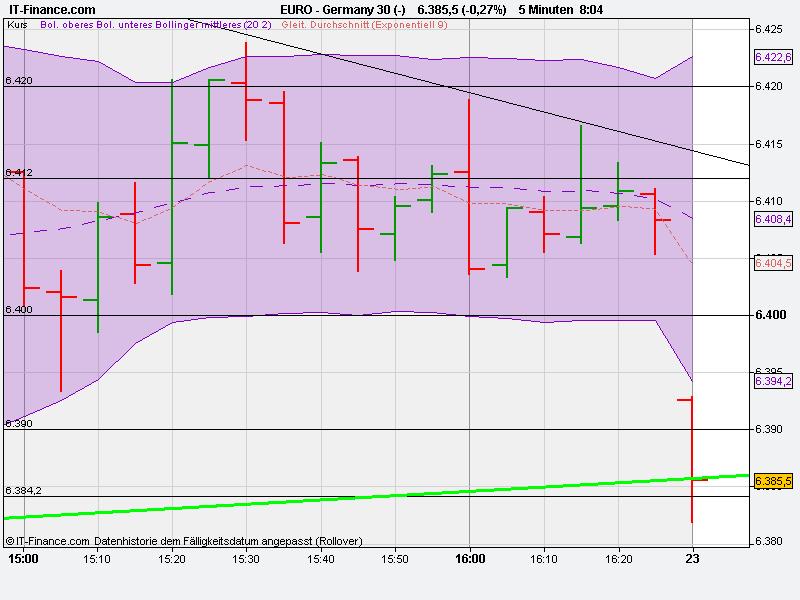 xetra.jpg