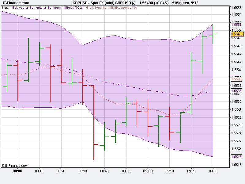 gbpusd.jpg