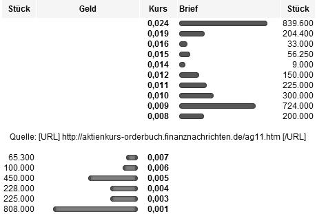 orderbuch.jpg