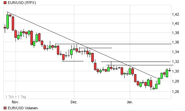 eur-usd.jpg