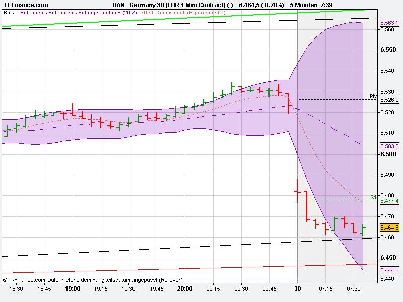 fdax.jpg