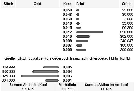 orderbuch.jpg