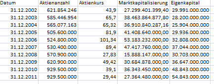daten.png