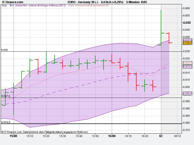 xetra1.jpg