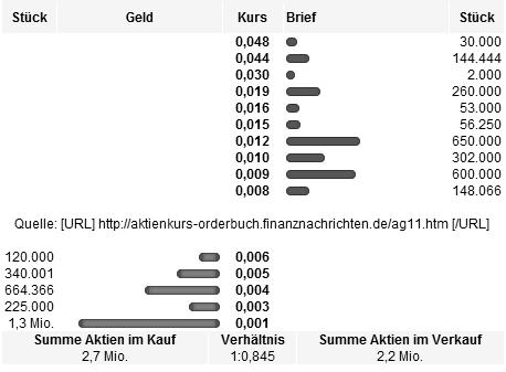 orderbuch.jpg