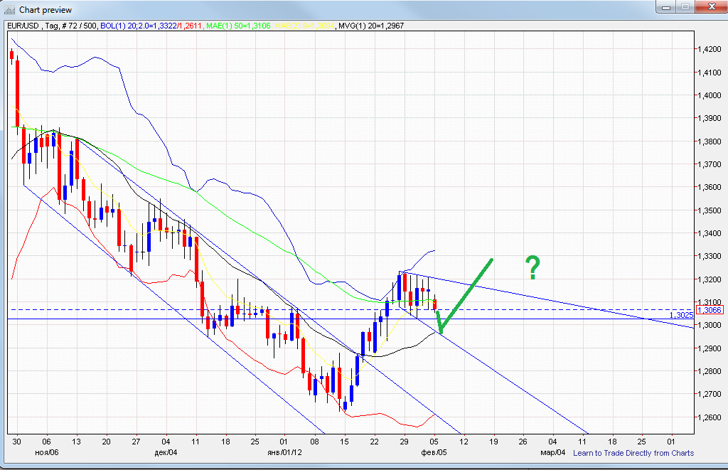 eur-usddaily06.png