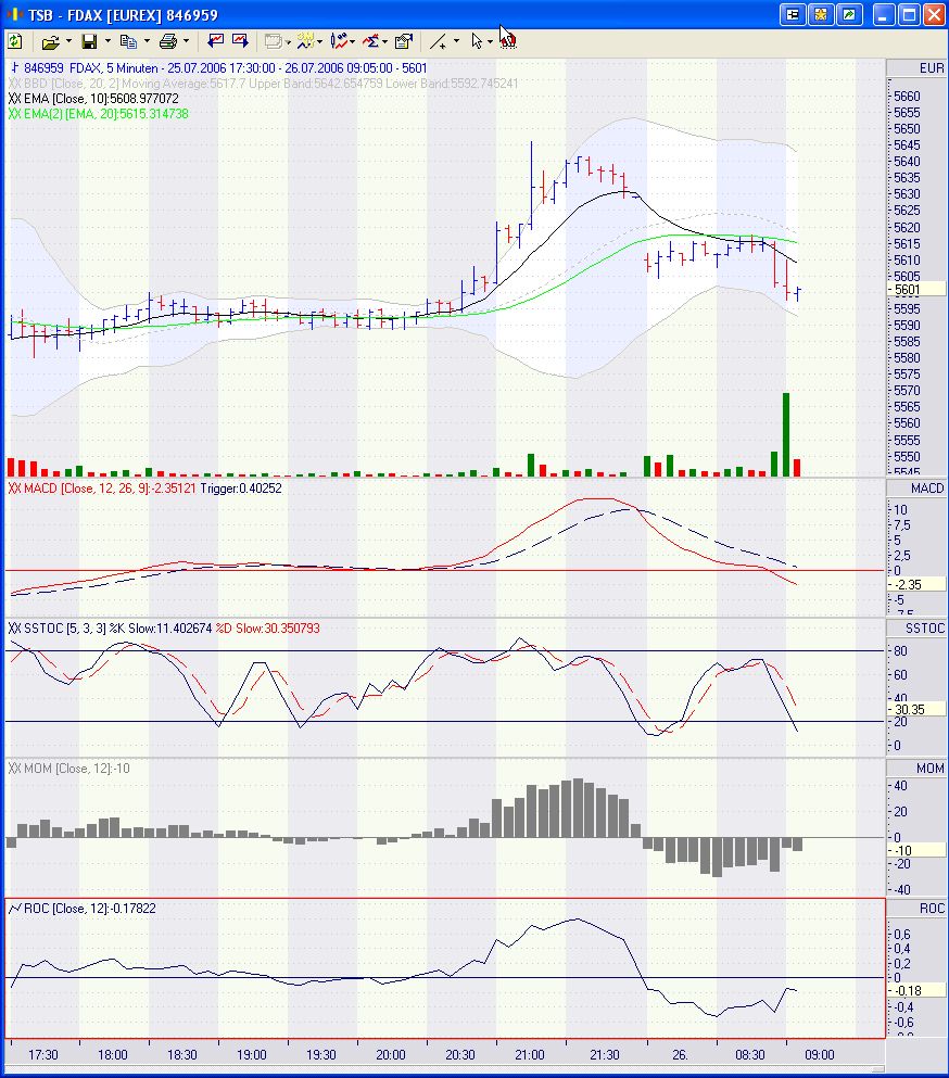 FDax.jpg