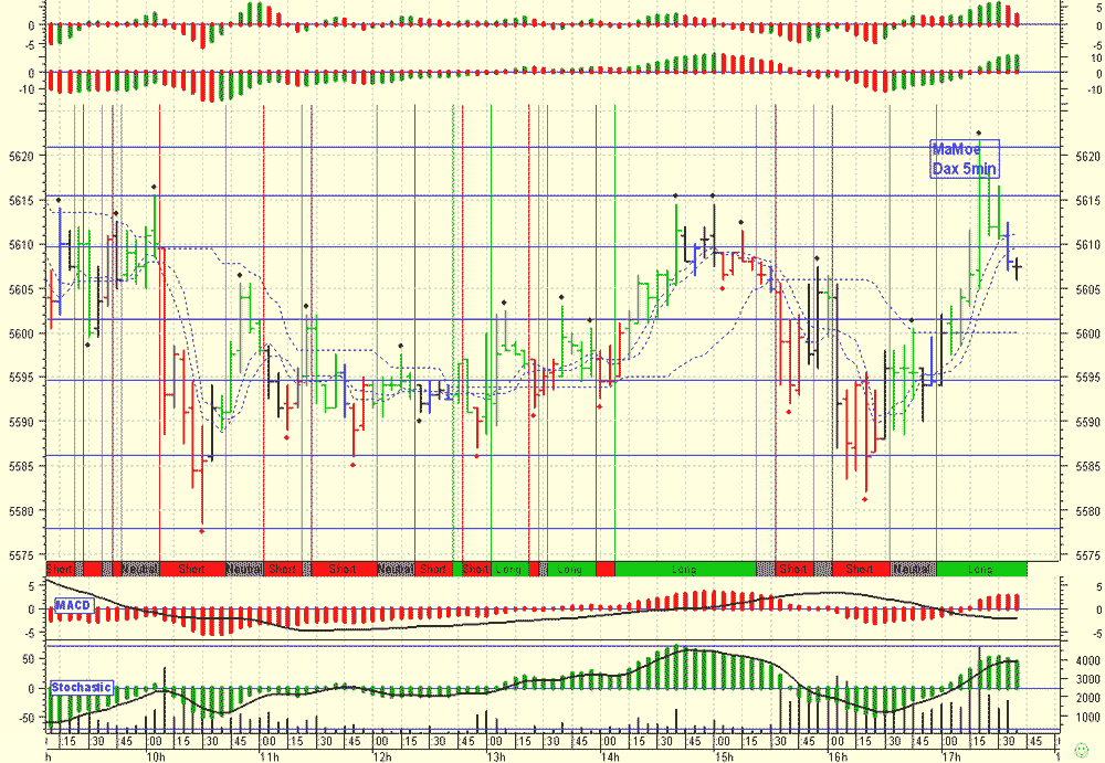 fdax_26.png