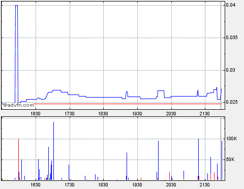 2012-02-13-interessante-session-lehman-bros.gif