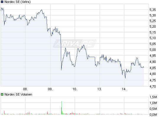 chart-5.png