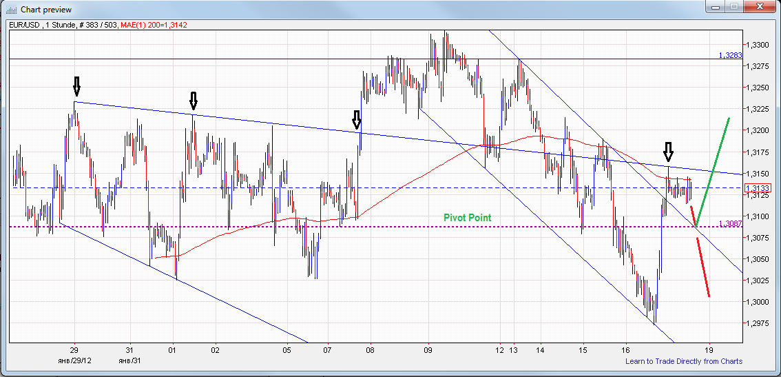 eurusd-17.png