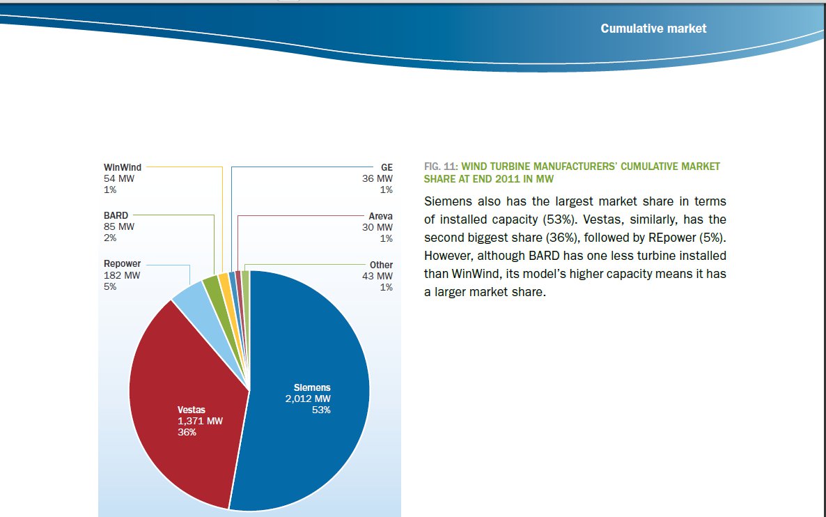 market-overall-2011.jpg